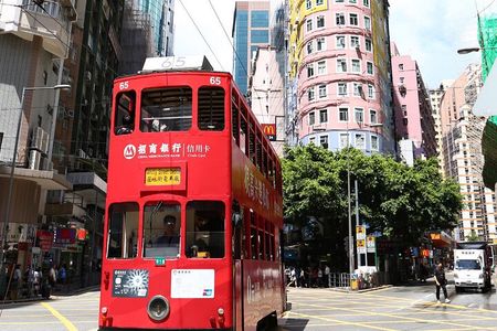 Hong Kong: City Landmarks, Highlight with Tram and Star Ferry