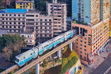 Ultimate Chongqing City Highlights Private Walking Tour 