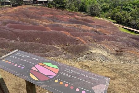 Colorful South and West Tour