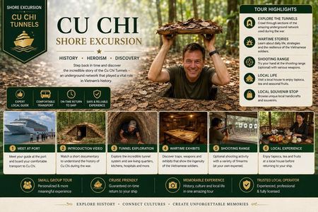 Shore Excursion to Cuchi tunnels tour from Phu My Port