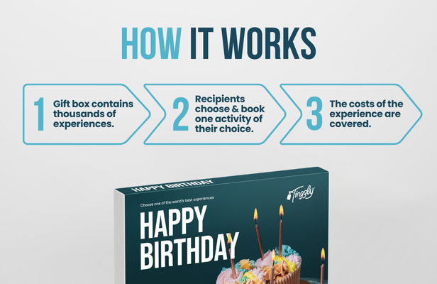 Happy Birthday collection