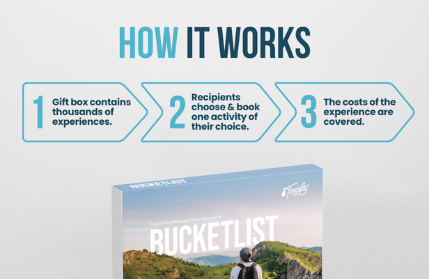 Bucketlist collection