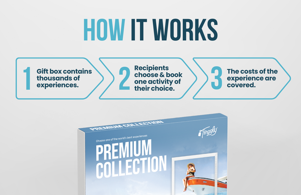 Premium Collection collection