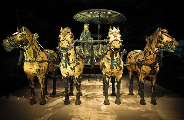 2 Days Tour of Xian & Beijing via Train: Terracotta Warriors & Great Wall
