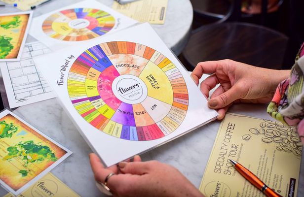 Specialty Coffee Workshops in Bogota