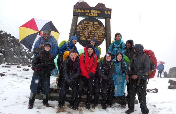 10 days Nothern circuit route