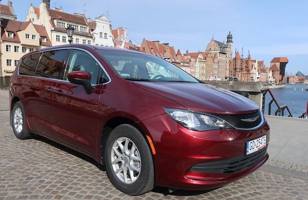 Gdansk, Sopot & Gdynia - Private 3 City Tour