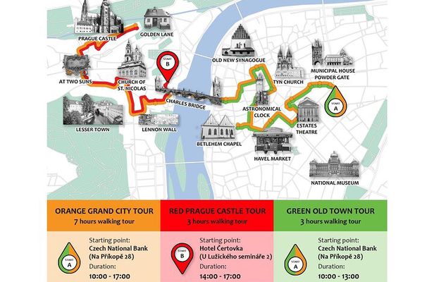 Prague: Private Old Town Walking Tour with Hotel Pickup