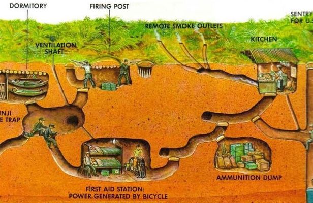 Private Cu Chi Tunnels 1/2 Day With The War Veteran