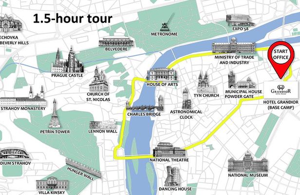Prague E-Bike City Sightseeing Tour