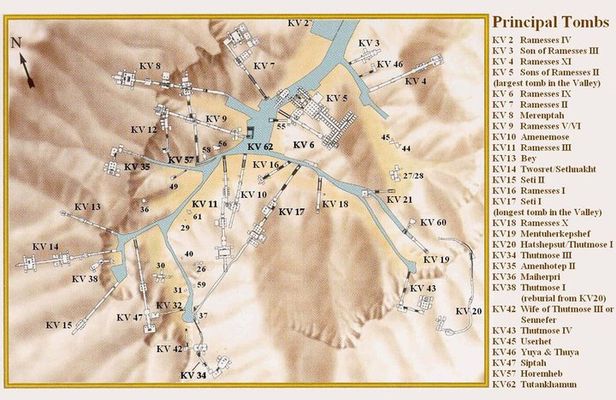 West Bank Tombs & Temples