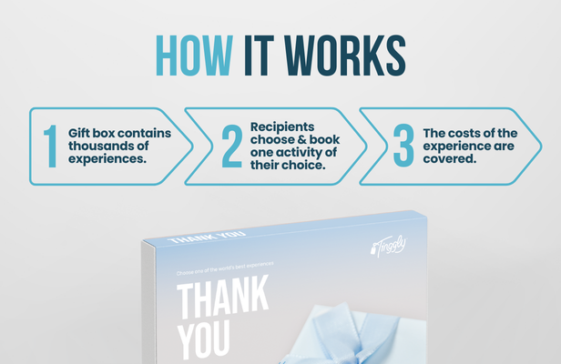 Thank You collection